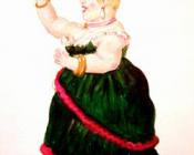 费尔南多博特罗 - Fernando Botero painting